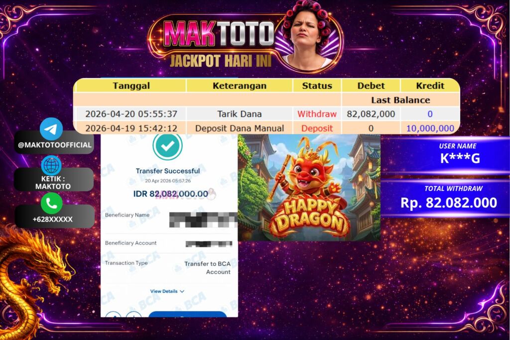 Prediksi MAKTOTO