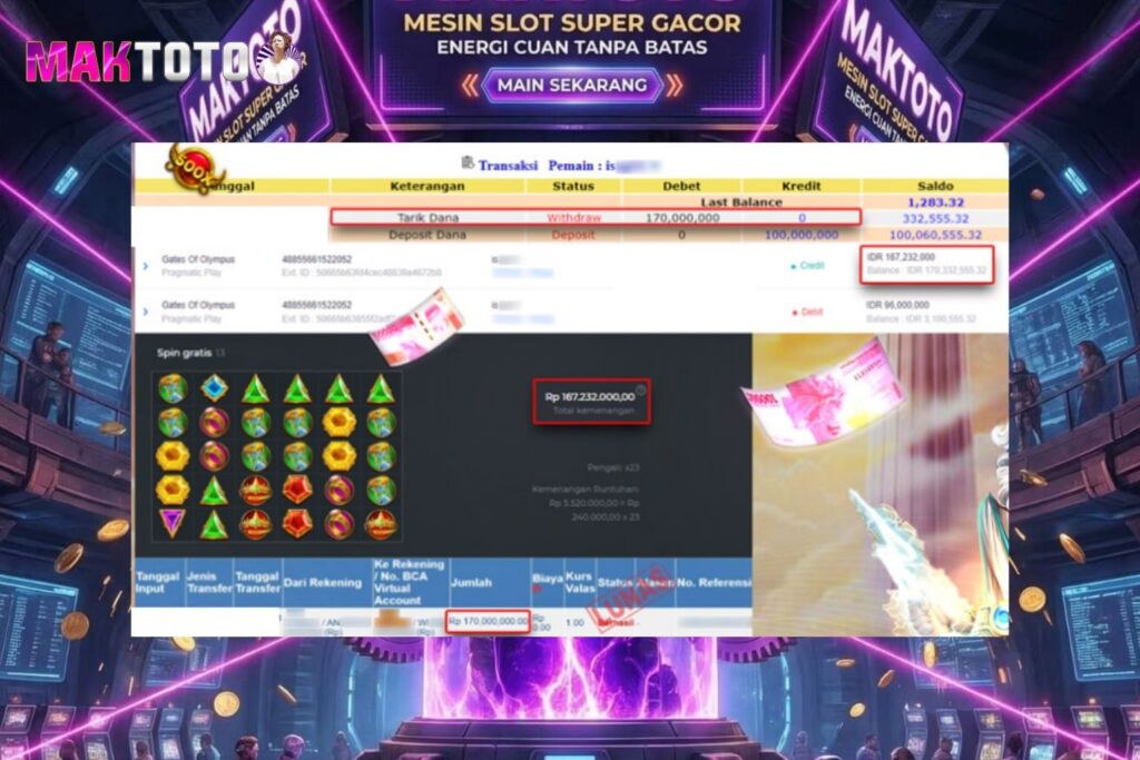 Prediksi MAKTOTO