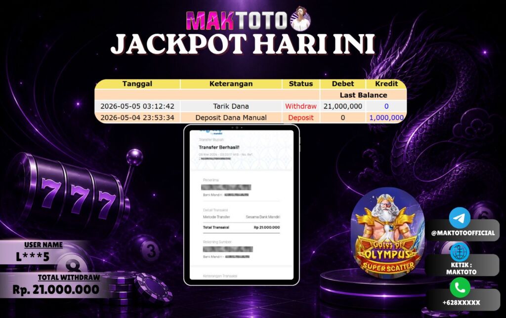 Prediksi MAKTOTO
