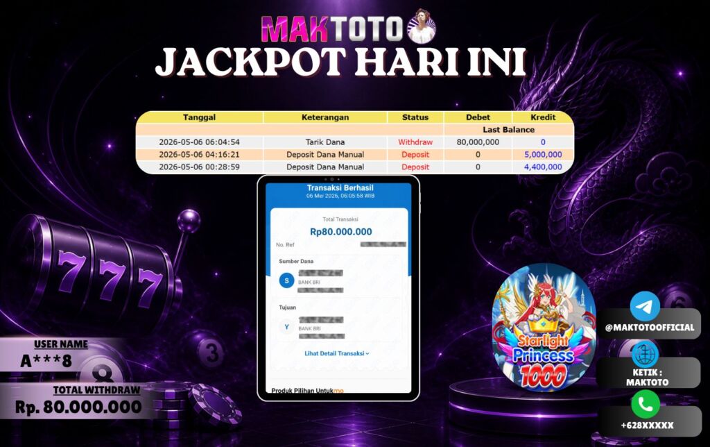 Prediksi MAKTOTO